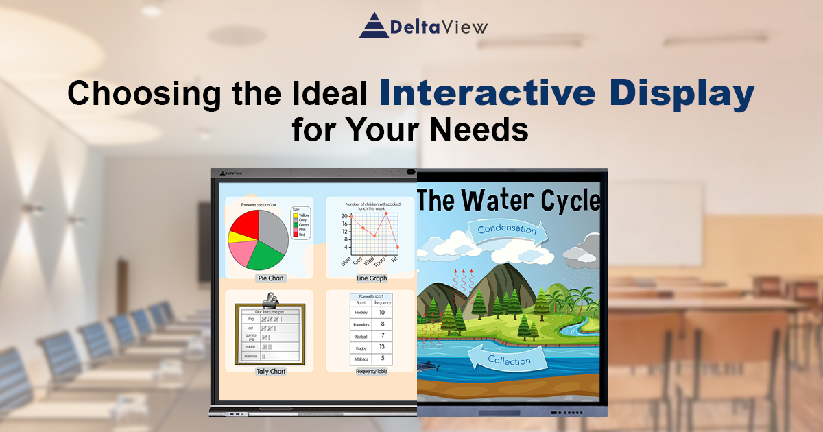 Choosing the Ideal Interactive Display for Your Needs